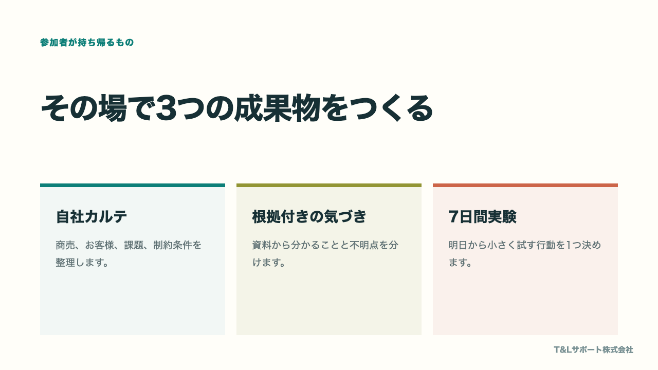 AI秘書セミナーサンプル2。3つの成果物
