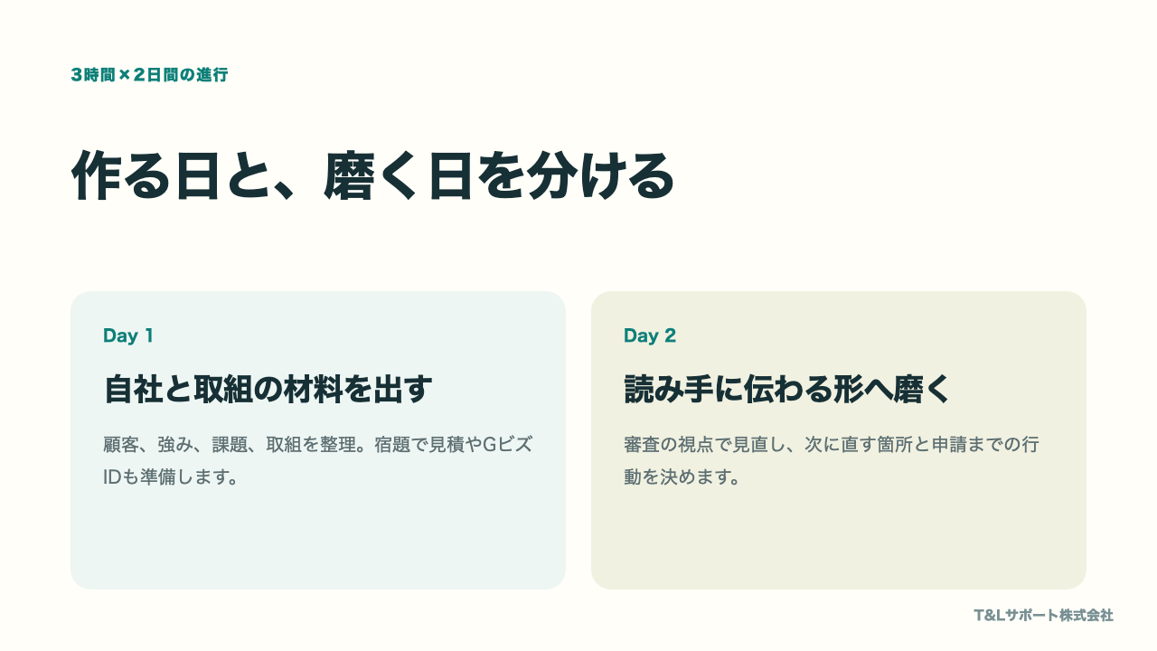 JIZOKA講座サンプル2。作る日と磨く日の構成