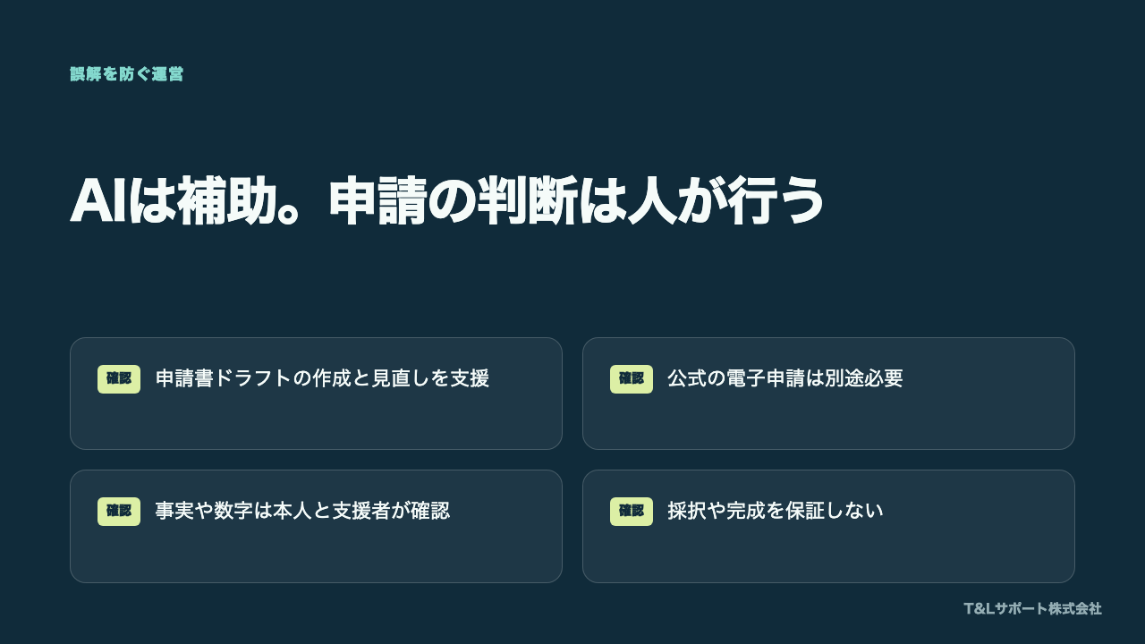 JIZOKA講座サンプル3。AIと人の確認範囲